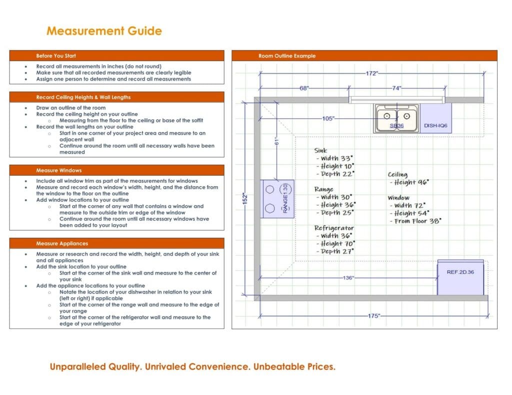 A page from the construction management guide.